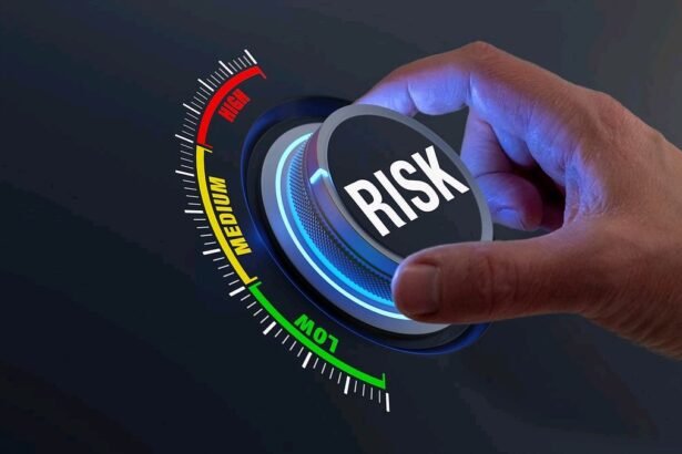 Understanding Risk Management in Daily Life