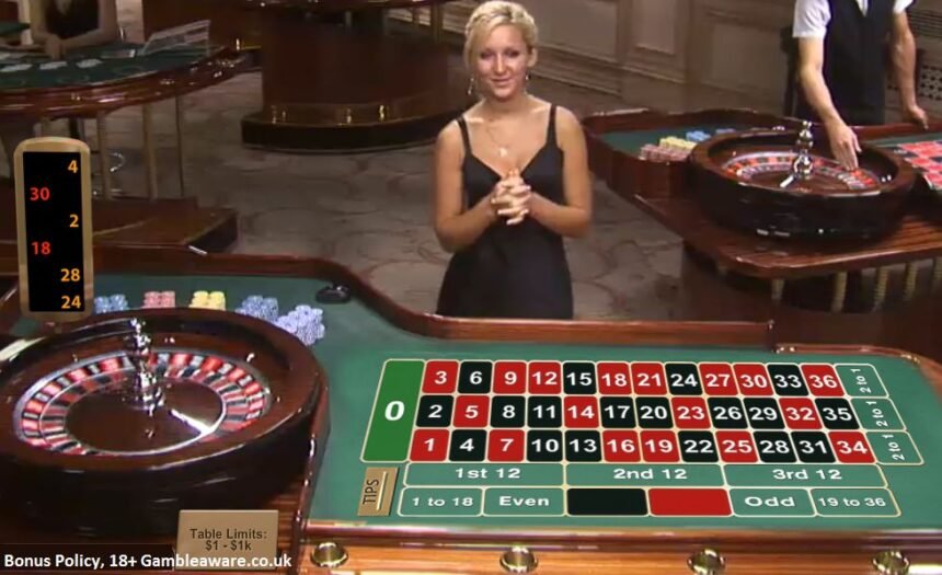 Top Slot Games You Must Try